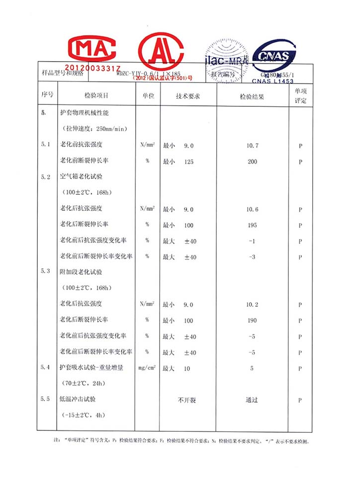 944cc资料大全