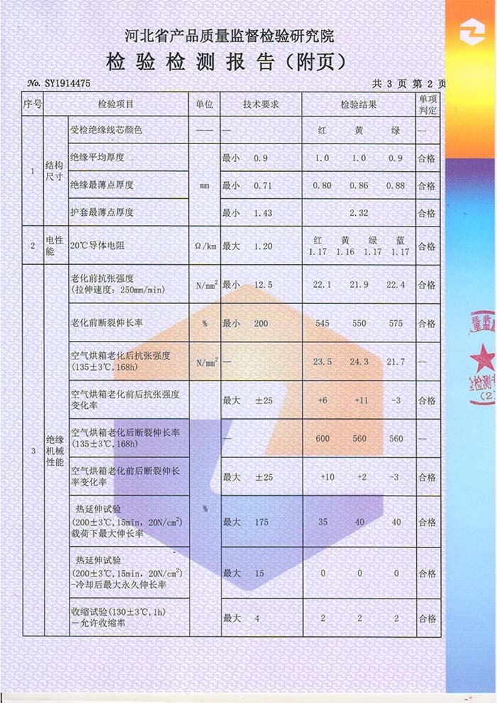 944cc资料大全