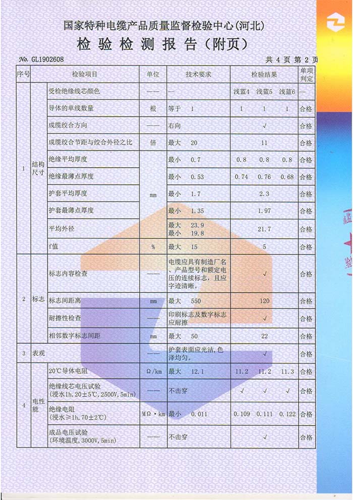 944cc资料大全