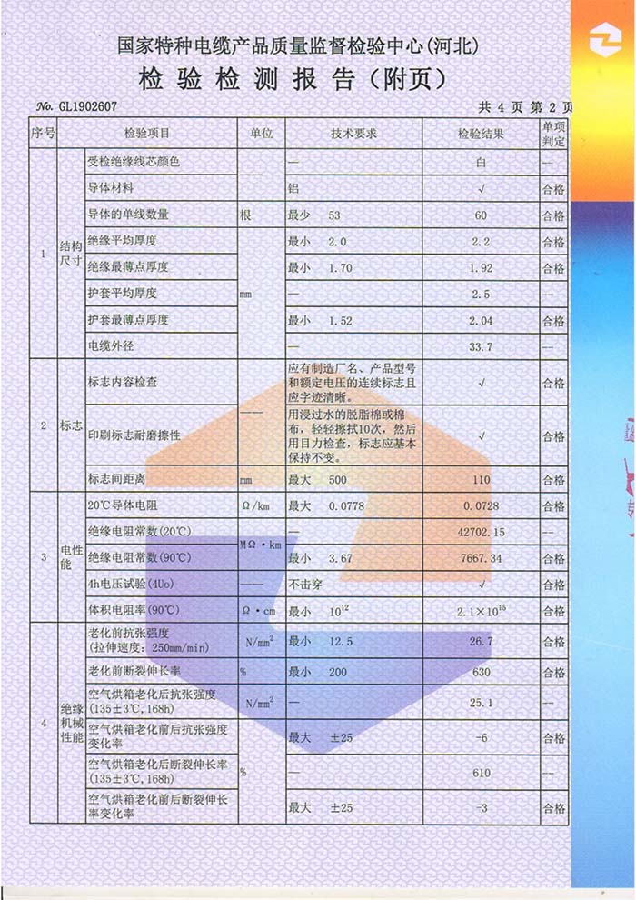 944cc资料大全