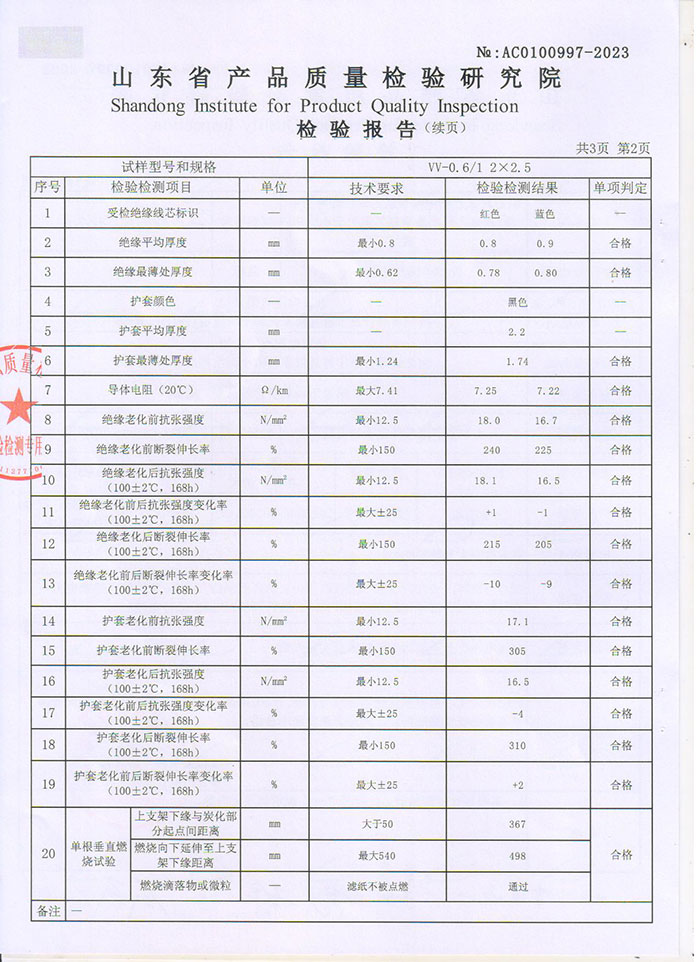 944cc资料大全