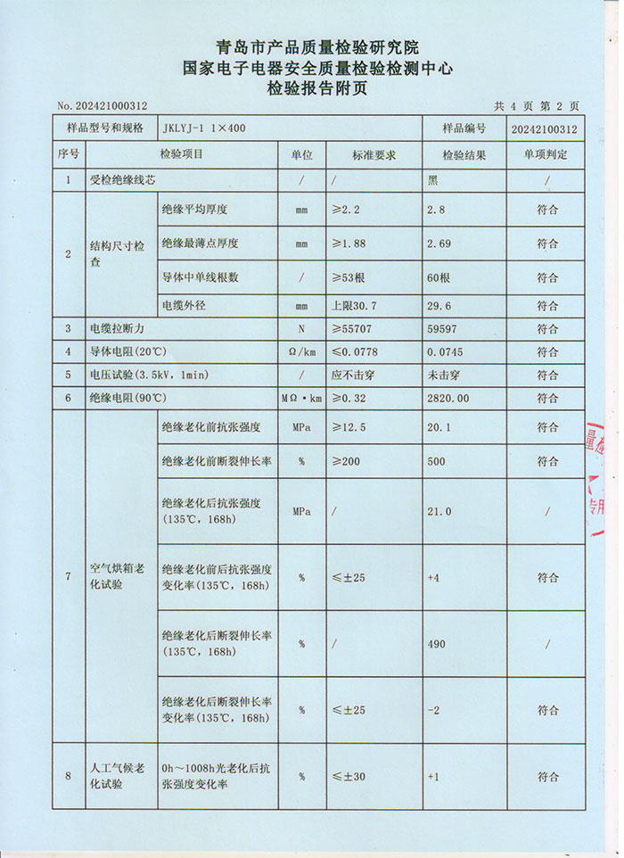 944cc资料大全