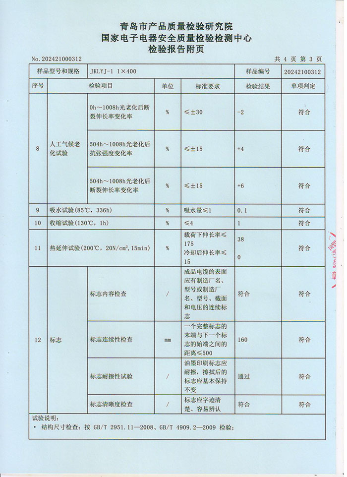 944cc资料大全