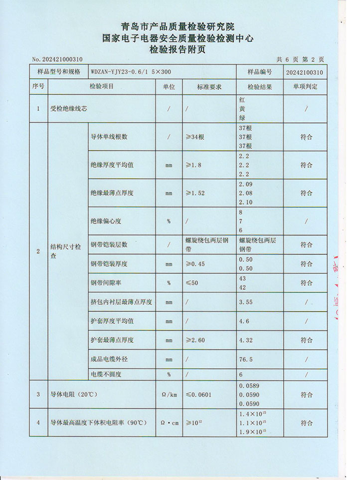 944cc资料大全