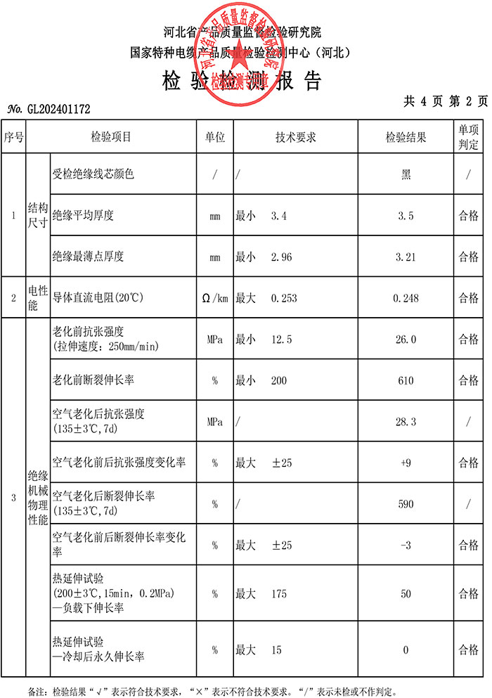 944cc资料大全