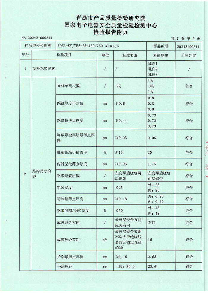 944cc资料大全