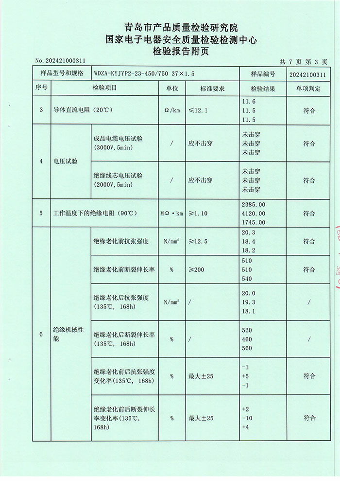 944cc资料大全